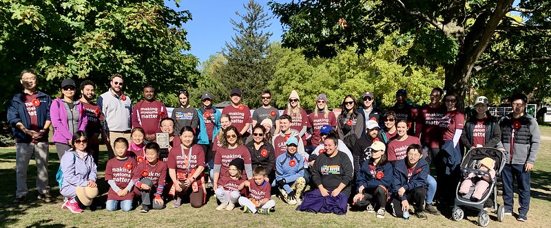 Multiple Myeloma March